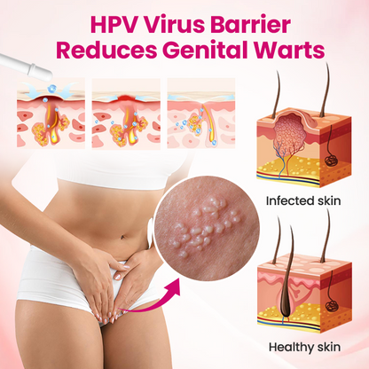 IntiDefend Anti-HPV Interferon Gel