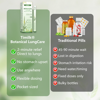 Botanical LungCare Mullein Diffuser