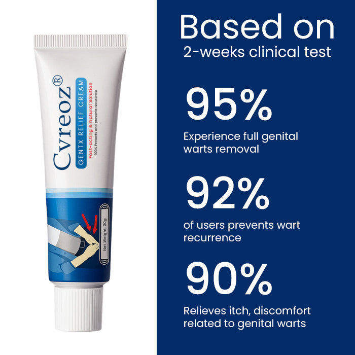 GentX Relief Cream ✅Now up to 70% Off! 💨💙