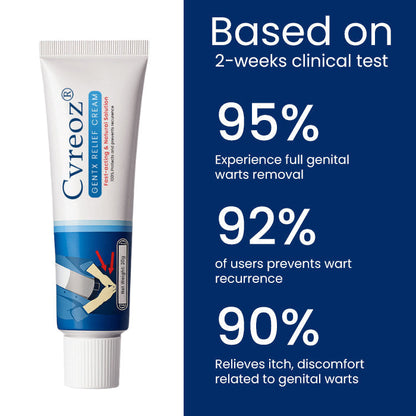 GentX Relief Cream ✅Now up to 70% Off! 💨💙