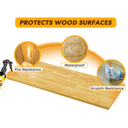 Natural Micro-Molecularized Beeswax Spray 🔥 Limited Stock – Order Now! 🔥